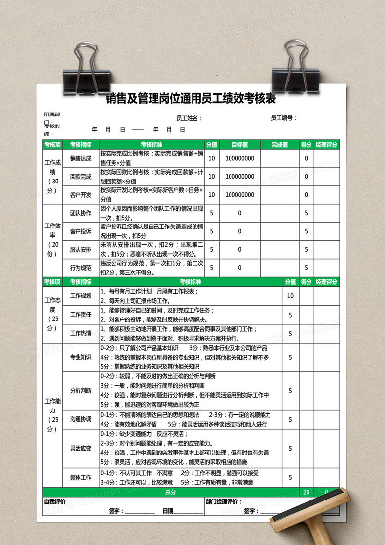 销售及管理岗位通用员工绩效考核表excel表格模板no.2